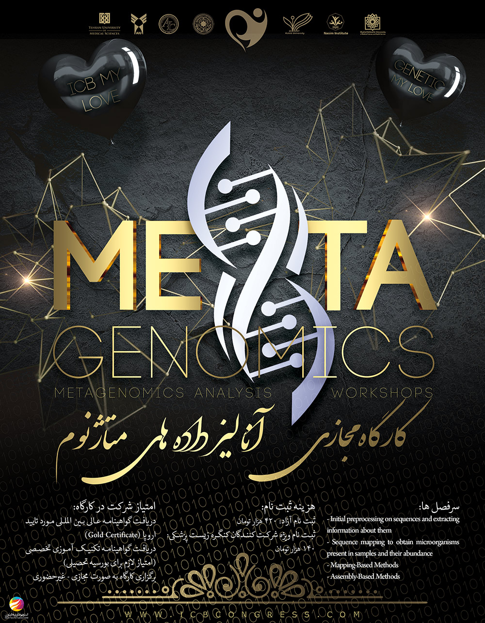 Metagenomics Analysis Workshops