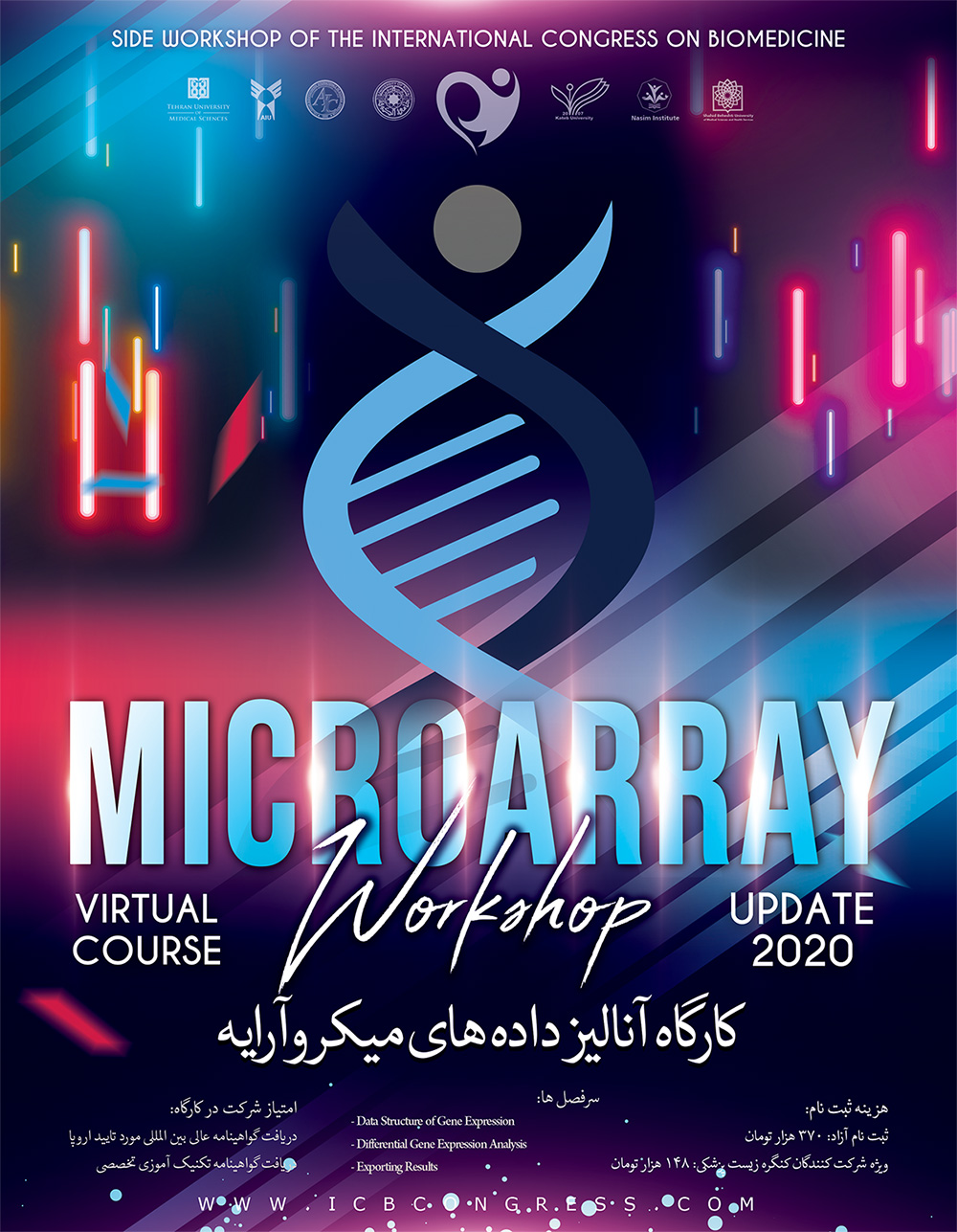 Microarray Analysis in R