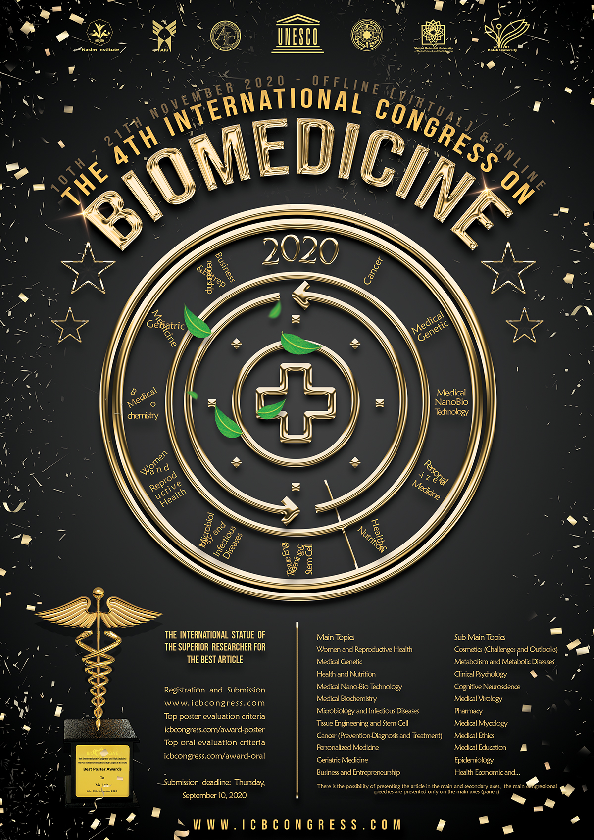 International Congress On Biomedicine (ICB 2020)