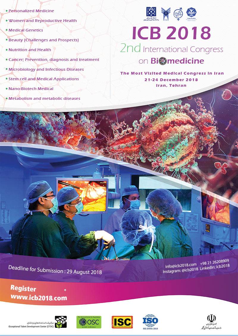 International Congress On Biomedicine (ICB 2018)