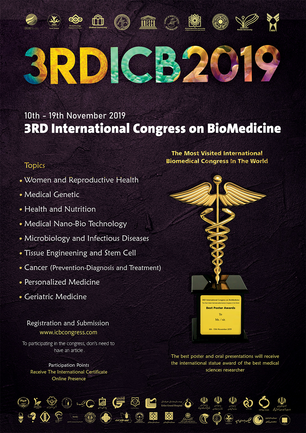 International Congress On Biomedicine (ICB 2019)