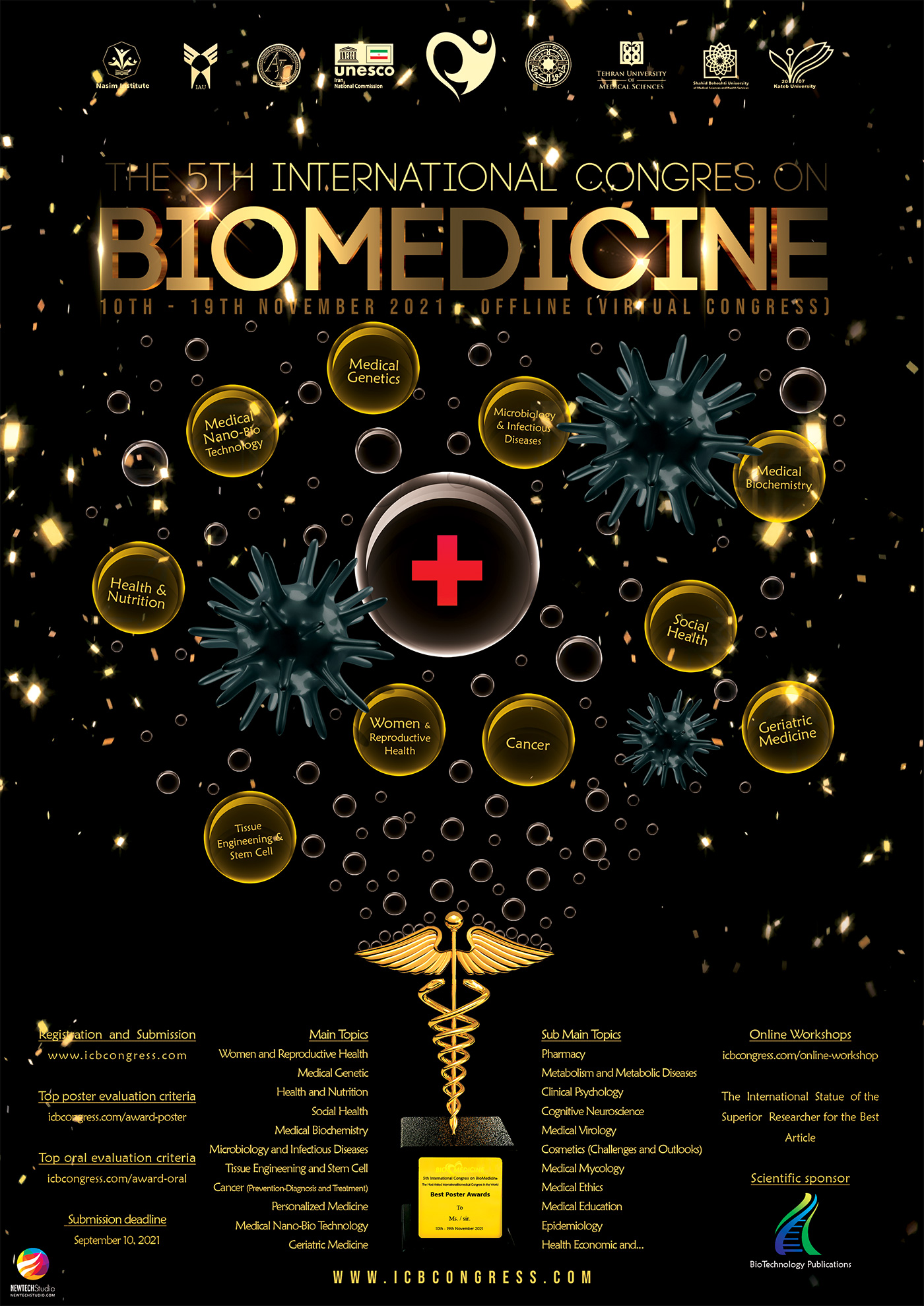 International Congress On Biomedicine (ICB 2021)